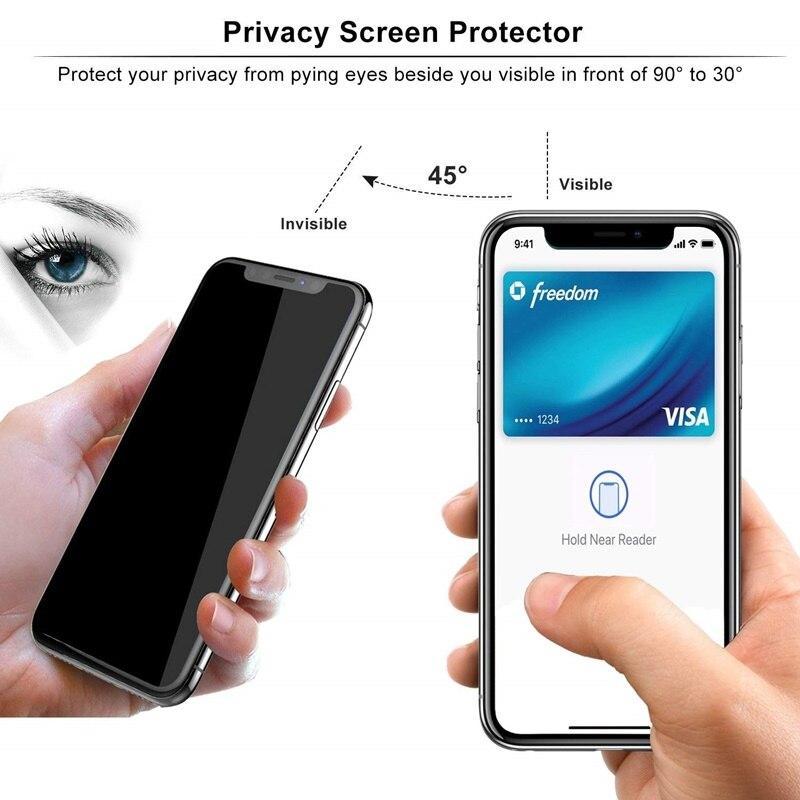 Anti-Spy Privacy Screen Protector